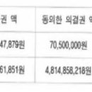 (유)태승기업 이미지