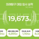 미래탐구학원 이미지