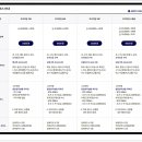 보람상조애니콜(주) 이미지