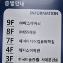 이상은 살아있다. 이미지