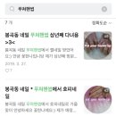 네일로안