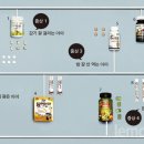 레몬트리약국 이미지