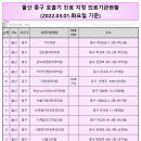 김남용내과의원 이미지