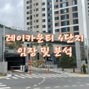 레이카운티 4단지 | 부산 연제구 거제동 레이카운티 4단지 아파트 정보