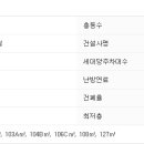 강서로46길 이미지