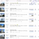 성빈약국 이미지