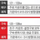 (주)체인지업