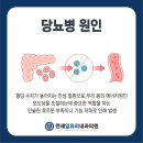 연세임유리내과의원 이미지