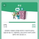 아에이오우