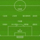 2022 K리그1 서울vs인천 이미지