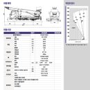 호룡영남특장 이미지