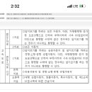 달성1터널(현풍) 이미지