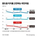 어진동_정부세종청사2_우체국사거리 | 251004 국가전산망 담당 50대 공무원… 세종청사 투신 사망