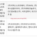 클라우드시큐리티(주) 이미지