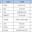 라탄강좌 이미지