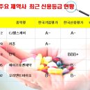 씨케이엠 이미지