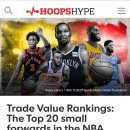 HoopsHype Trade Value Rankings : SF 이미지
