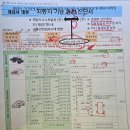 인천자동차검사소 | 인천자동차검사소 재검사 후기, 예약 가격 비용