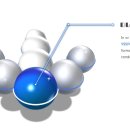 파워포인트를 활용한 디자인 이미지
