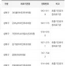 김용재이비인후과의원 이미지