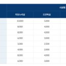 강천힐링스파 이미지