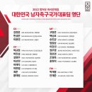 항저우 아시안게임 남자축구국가대표팀 명단 이미지