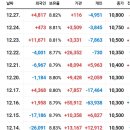 태영물산
