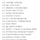 주식회사 메디모어 이미지