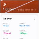 [주간일기] 4월 셋째주 : chapter 1 마무리.