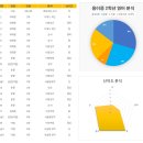 용이중학교 이미지