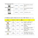 남해정보산업고등학교 이미지