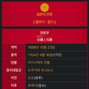 오늘머린 | [머더미스터리 후기]톱귀신