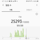 부산역(지하철) 이미지