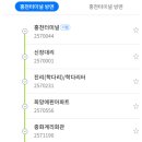 상화계리 마을회관 이미지