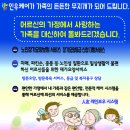 노인장기요양보험 급여종류와 신청 방법 이미지