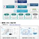 오션빌리지 이미지