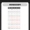 남성이비인후과의원 이미지