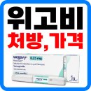 수원종로약국 | 위고비 처방병원, 가격, 온유약국, 효과 총정리
