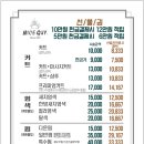나이스가이여의도63점