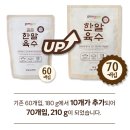 🍲 곰곰 한알 육수 3g 70입 – 요리의 감칠맛을 손쉽게!