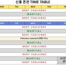 설봉복싱 네이버블로그