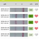 마리아내과의원 이미지