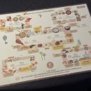 강서제일교회 | [W.03-2] 강서구 웨딩홀 보타닉파크웨딩 홀투어 후기, 견적 공유(계약X)