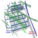 (주)지오그린21 네이버블로그