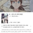 드라마 원작이 웹툰화된 거 처음 봐 이미지