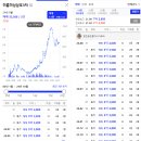 미륭 이미지