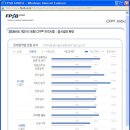 16회 직장인 온라인반 턱걸이 후기 이미지