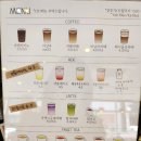 샌디오븐 이미지