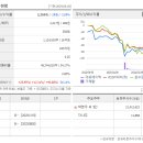 소촌로123번길 이미지