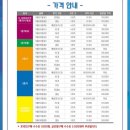 Dr.K 종합체육관 | 2025 코리아 오픈 배드민턴 선수권대회 결승전 직관 후기